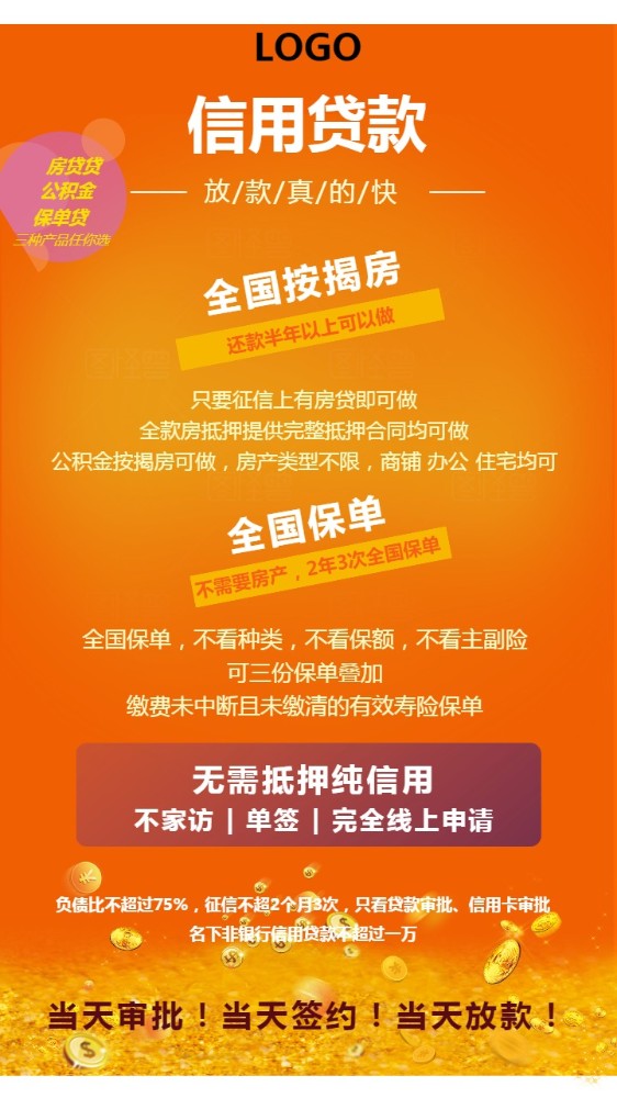 第 2 个：北京私人借贷